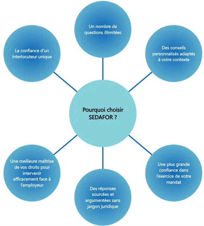 juridique vf conseil juridique responsive
